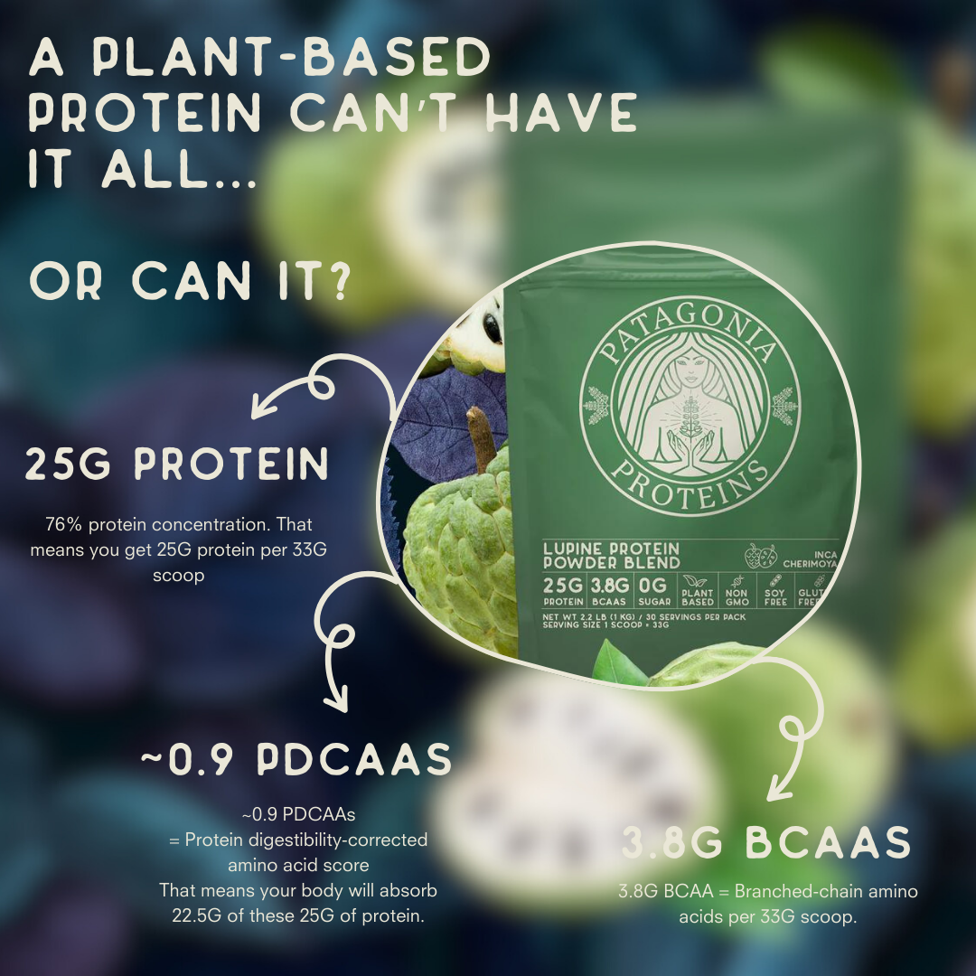 
                  
                    Andes Cocoa Lupine Protein
                  
                